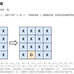 【常规DFS】就从边界入手，跟边界没有关联的一定会被围绕